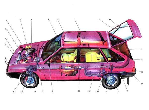 Устройство автомобиля ВАЗ 2109, устройство ваз 2109: электрооборудование, устройство автомобиля ваз 2109: силовой агрегат, ваз общая информация